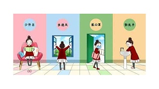 十一假期期间如何做好新冠疫情防护